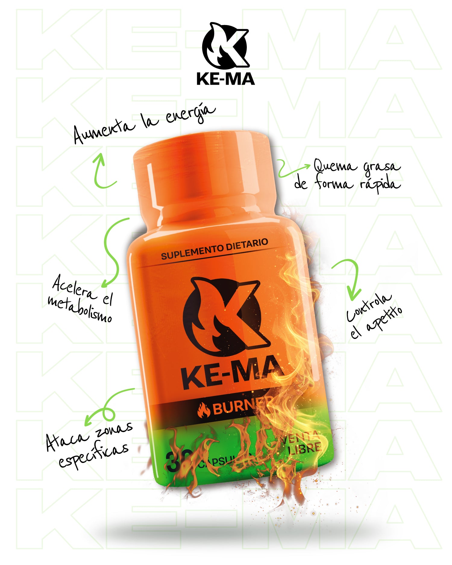 KEMA