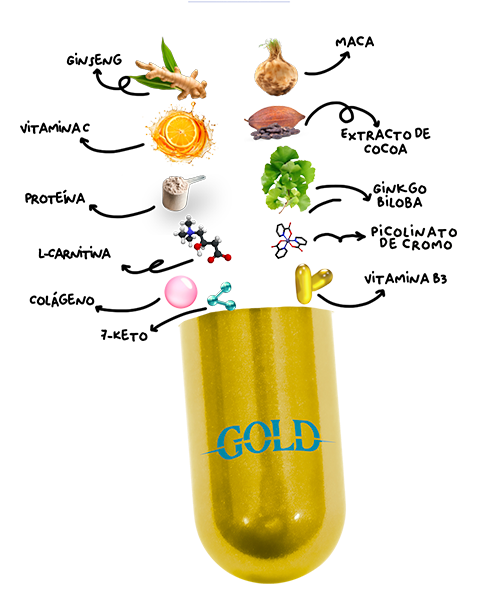 MW GOLD